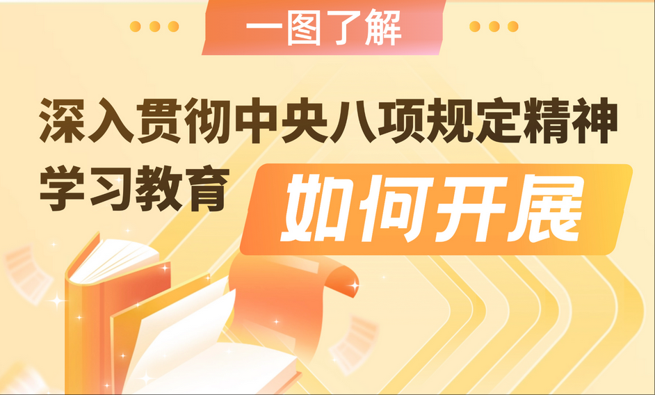 一图了解深入贯彻中央八项规定精神学习教育如何开展