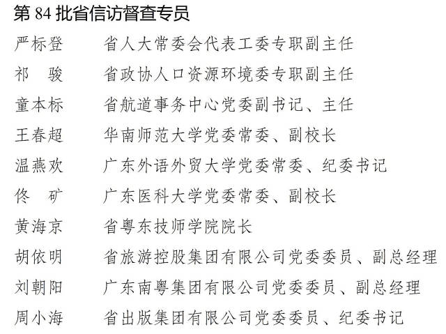 1 南方+ 龚春辉 拍摄